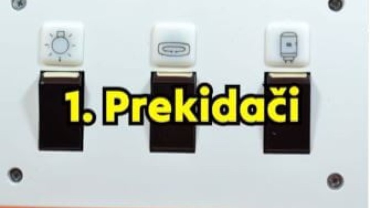 Jeste li i vi nekada imali ove legendarne stvari u svojem domu?