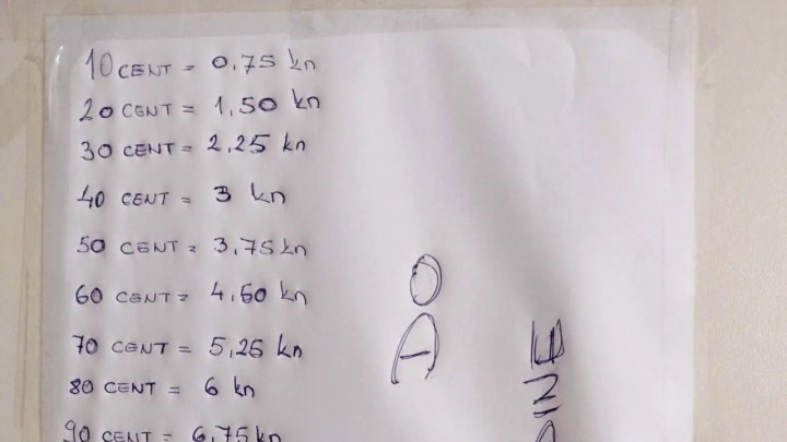 'Naučiti do nove godine': Ako vam ni uz kalkulator ne ide preračunavanje kuna u eure, možda vam pomogne ovo