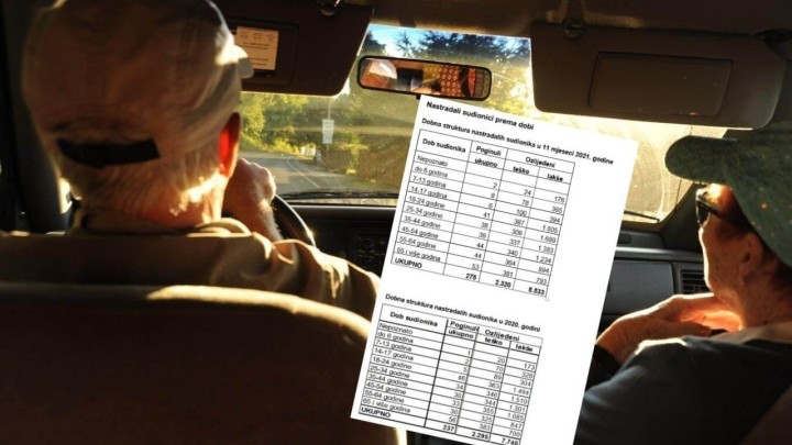 Stariji za volanom: Pogledajte koliko stariji stradavaju u prometu u odnosu na druge dobne skupine